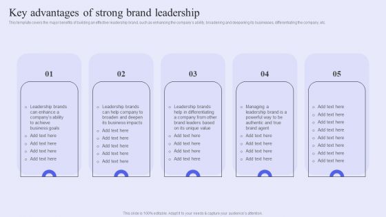 Brand Management Strategy To Increase Awareness Key Advantages Of Strong Brand Leadership Download PDF