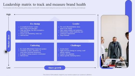 Brand Management Strategy To Increase Awareness Leadership Matrix To Track And Measure Brand Health Formats PDF