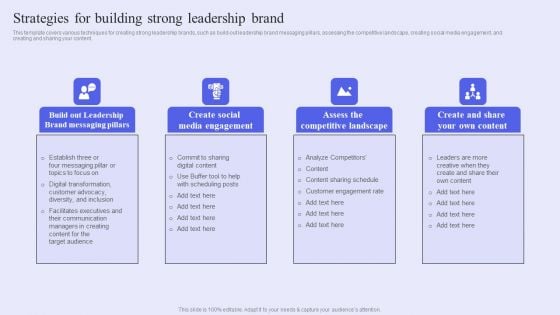 Brand Management Strategy To Increase Awareness Strategies For Building Strong Leadership Brand Themes PDF