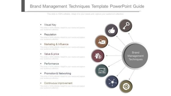 Brand Management Techniques Template Powerpoint Guide