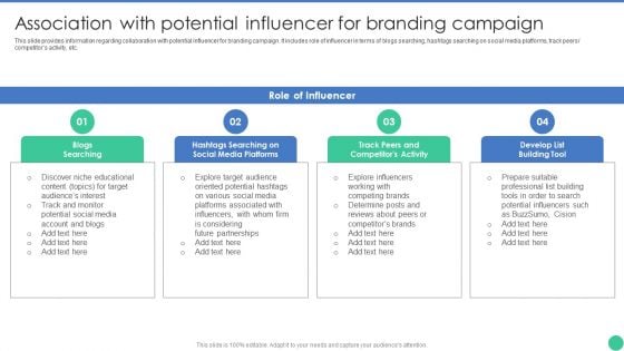 Brand Management To Enhance Association With Potential Influencer For Branding Campaign Structure PDF