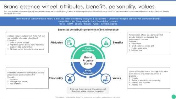 Brand Management To Enhance Brand Essence Wheel Attributes Benefits Personality Values Diagrams PDF