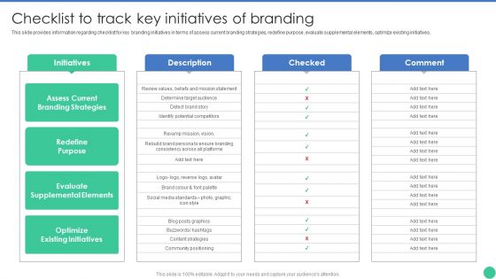 Brand Management To Enhance Checklist To Track Key Initiatives Of Branding Background PDF