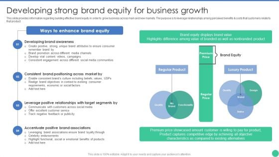 Brand Management To Enhance Developing Strong Brand Equity For Business Growth Template PDF