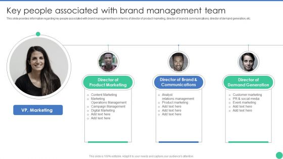 Brand Management To Enhance Key People Associated With Brand Management Team Structure PDF