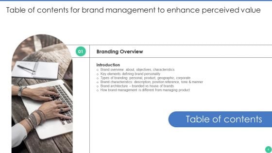 Brand Management To Enhance Perceived Value Ppt PowerPoint Presentation Complete Deck With Slides