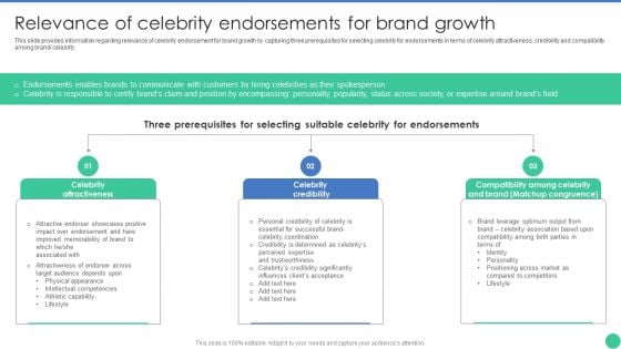 Brand Management To Enhance Relevance Of Celebrity Endorsements For Brand Growth Microsoft PDF Brand Management To Enhance Relevance Of Celebrity Endorsements For Brand Growth Microsoft PDF