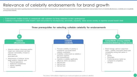 Brand Management To Enhance Relevance Of Celebrity Endorsements For Brand Growth Microsoft PDF