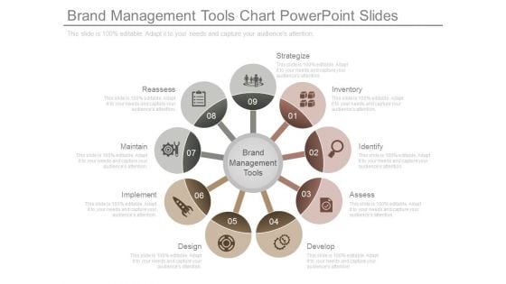 Brand Management Tools Chart Powerpoint Slides Brand Management Tools Chart Powerpoint Slides