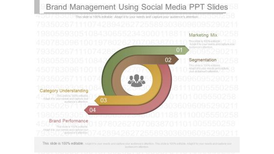 Brand Management Using Social Media Ppt Slides