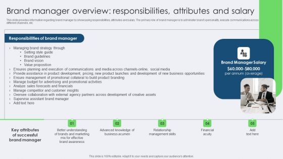 Brand Manager Overview Responsibilities Attributes And Salary Rules PDF