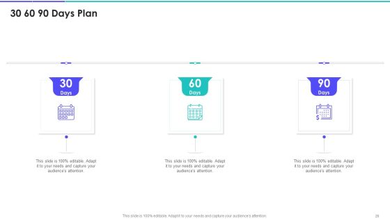 Brand Marketing Campaign Equity Scorecard Ppt PowerPoint Presentation Complete Deck With Slides Slide20