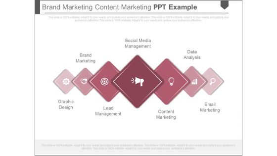 Brand Marketing Content Marketing Ppt Example