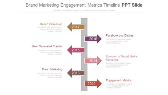 Brand Marketing Engagement Metrics Timeline Ppt Slide