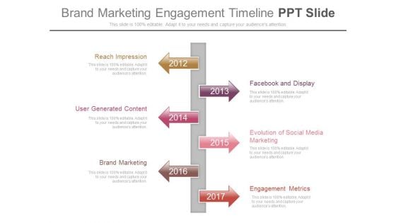 Brand Marketing Engagement Timeline Ppt Slide