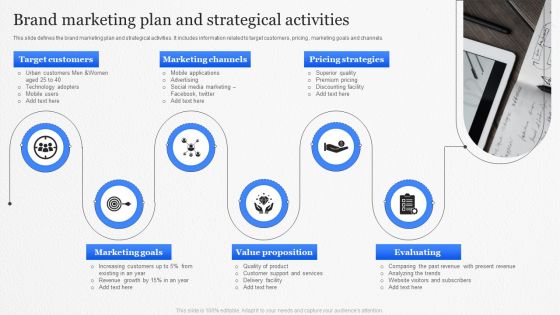 Brand Marketing Plan And Strategical Activities Diagrams PDF