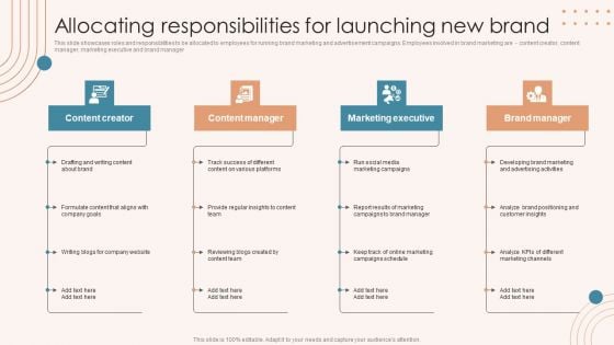 Brand Marketing Strategy Allocating Responsibilities For Launching New Brand Template PDF