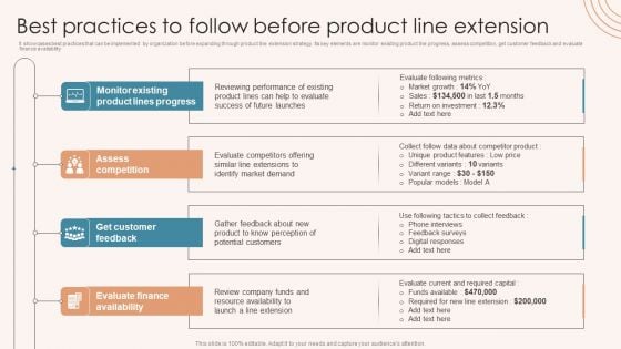 Brand Marketing Strategy Best Practices To Follow Before Product Line Extension Introduction PDF