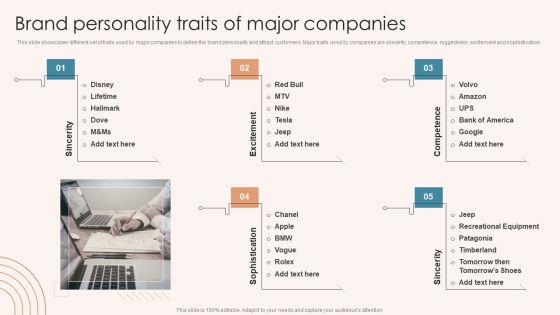 Brand Marketing Strategy Brand Personality Traits Of Major Companies Ideas PDF Brand Marketing Strategy Brand Personality Traits Of Major Companies Ideas PDF