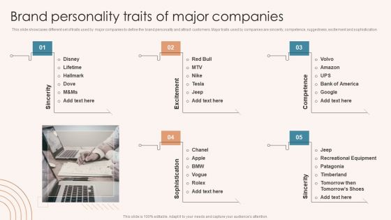 Brand Marketing Strategy Brand Personality Traits Of Major Companies Ideas PDF