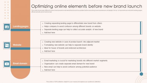 Brand Marketing Strategy Optimizing Online Elements Before New Brand Launch Information PDF