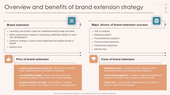 Brand Marketing Strategy Overview And Benefits Of Brand Extension Strategy Introduction PDF