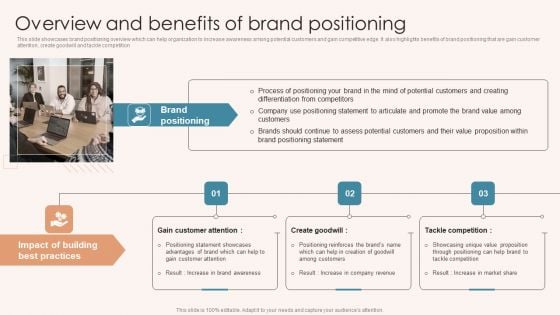 Brand Marketing Strategy Overview And Benefits Of Brand Positioning Topics PDF