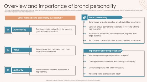 Brand Marketing Strategy Overview And Importance Of Brand Personality Pictures PDF Brand Marketing Strategy Overview And Importance Of Brand Personality Pictures PDF