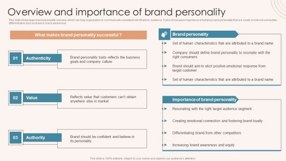 Brand Marketing Strategy Overview And Importance Of Brand Personality Pictures PDF