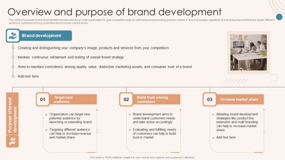 Brand Marketing Strategy Overview And Purpose Of Brand Development Icons PDF