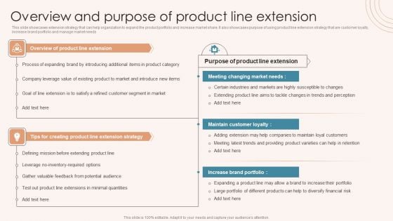 Brand Marketing Strategy Overview And Purpose Of Product Line Extension Structure PDF