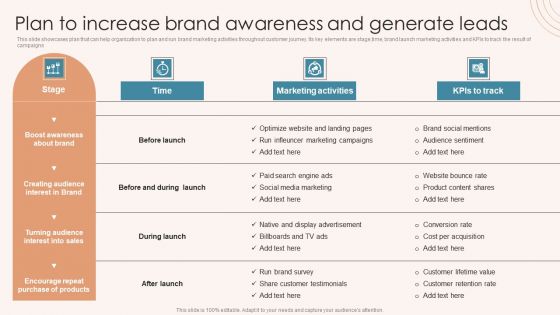 Brand Marketing Strategy Plan To Increase Brand Awareness And Generate Leads Formats PDF