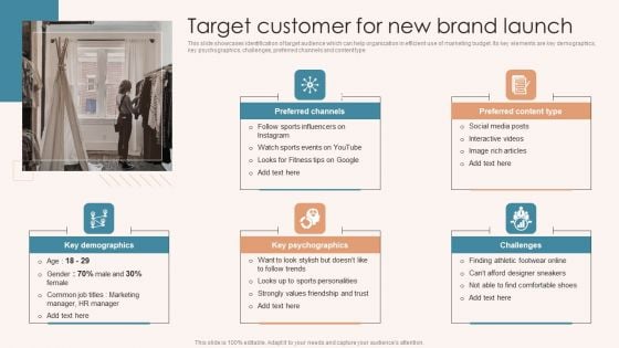 Brand Marketing Strategy Target Customer For New Brand Launch Download PDF