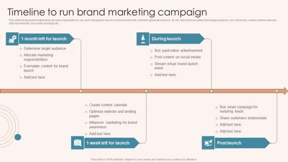 Brand Marketing Strategy Timeline To Run Brand Marketing Campaign Wd Information PDF