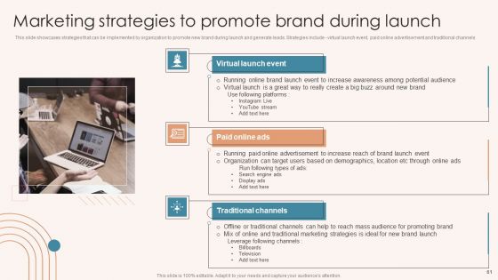 Brand Marketing Strategy To Increase Awareness Ppt PowerPoint Presentation Complete Deck With Slides