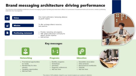 Brand Messaging Architecture Driving Performance Portrait PDF