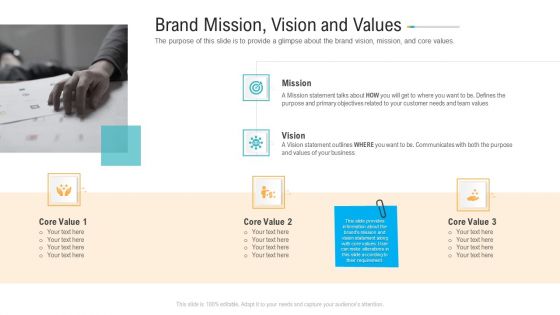 Brand Mission Vision And Values Ppt PowerPoint Presentation Portfolio Infographics PDF