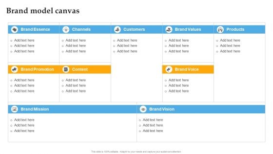 Brand Model Canvas Comprehensive Personal Brand Building Guide For Social Media Influencers Rules PDF