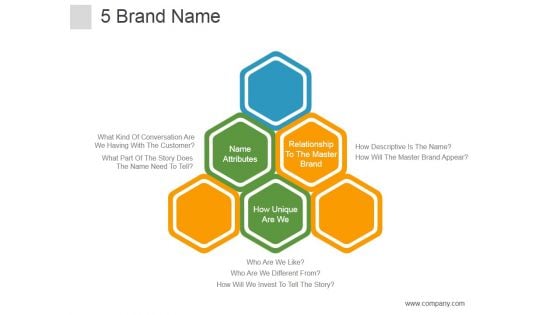 Brand Name Ppt PowerPoint Presentation Gallery