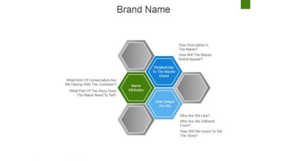 Brand Name Ppt PowerPoint Presentation Professional Samples