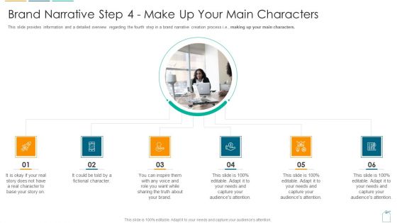 Brand Narrative Step 4 Make Up Your Main Characters Ppt Model Guidelines Pdf