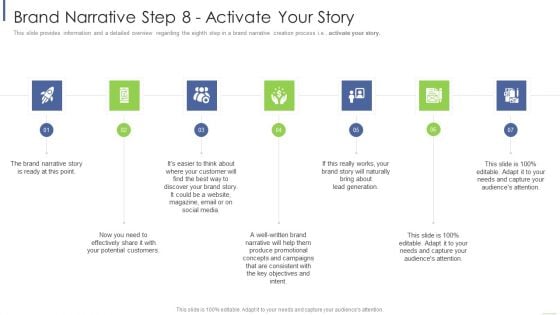 Brand Narrative Step 8 Activate Your Story Ppt Ideas Icon PDF