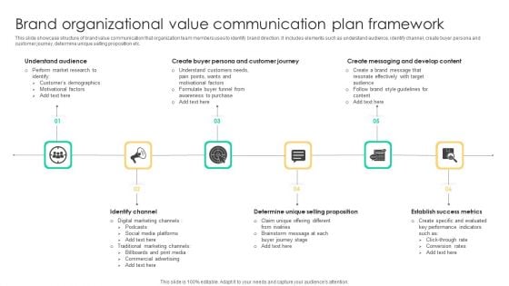 Brand Organizational Value Communication Plan Framework Download PDF