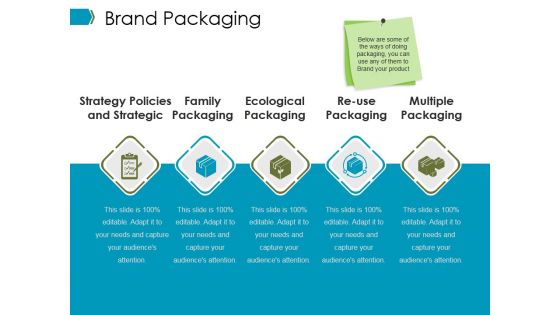 Brand Packaging Ppt PowerPoint Presentation Ideas Information