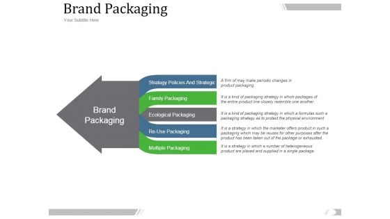 Brand Packaging Ppt PowerPoint Presentation Information
