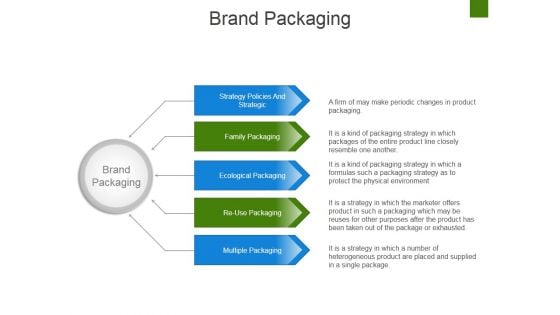 Brand Packaging Ppt PowerPoint Presentation Layouts Templates