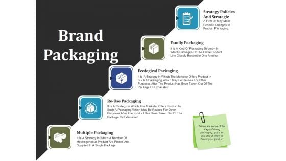 Brand Packaging Ppt PowerPoint Presentation Outline Grid