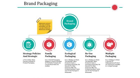 Brand Packaging Ppt PowerPoint Presentation Slides Influencers