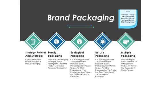 Brand Packaging Ppt PowerPoint Presentation Styles Skills