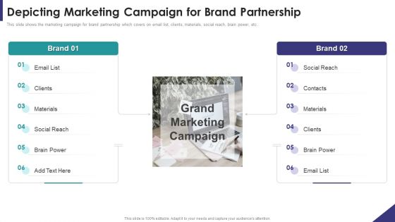 Brand Partnership Investor Depicting Marketing Campaign For Brand Partnership Mockup PDF